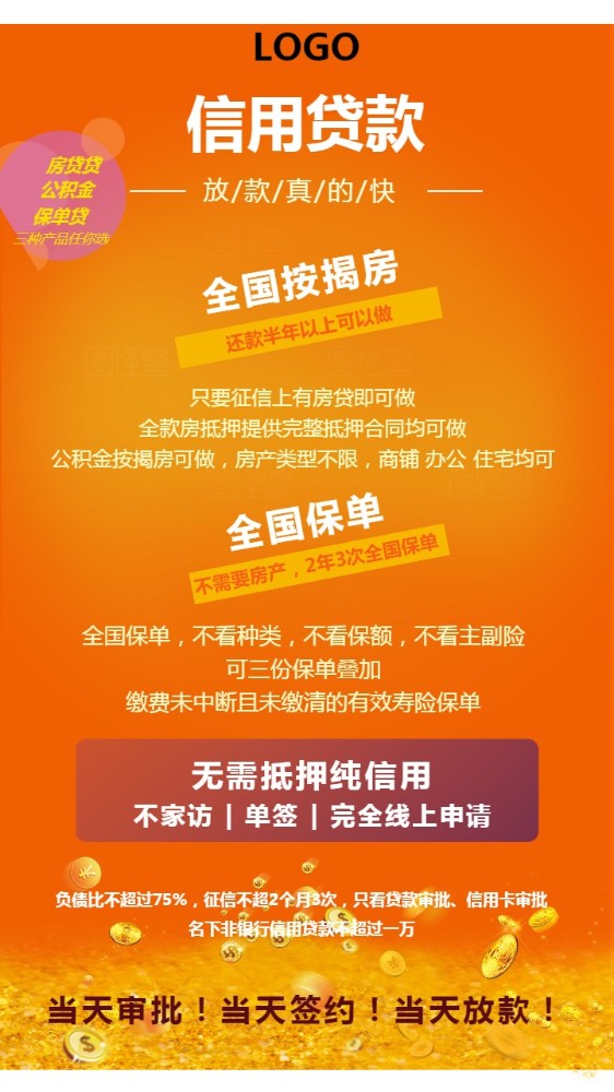 武汉12房产抵押贷款：如何办理房产抵押贷款，房产贷款利率解析，房产贷款申请条件。